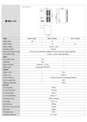 IP20 IO-Link Device 32DO metal shell
