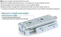 Air Slide Table Double-ported Type MXQ A Series ø6, ø8, ø12, ø16, ø20, ø25