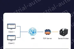 1-port RS485 to Ethernet