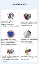 LED light connecting cable 16AWG*3 and (26/0.254TS)