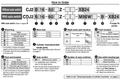Longer Life Cylinder Double Acting, Single Rod CJ2-XB24 &oslash;6, &oslash;10, &oslash;16