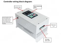 Single-phase 3KW(Half-bridge Controller)