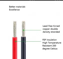 Teflon Wire Cable 14AWG Red 19 cores