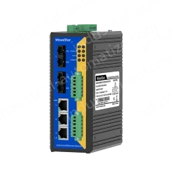 [100 Gigabit 2 Optical 3 Electrical] 2 Serial Port Ring Network Management Industrial Switch