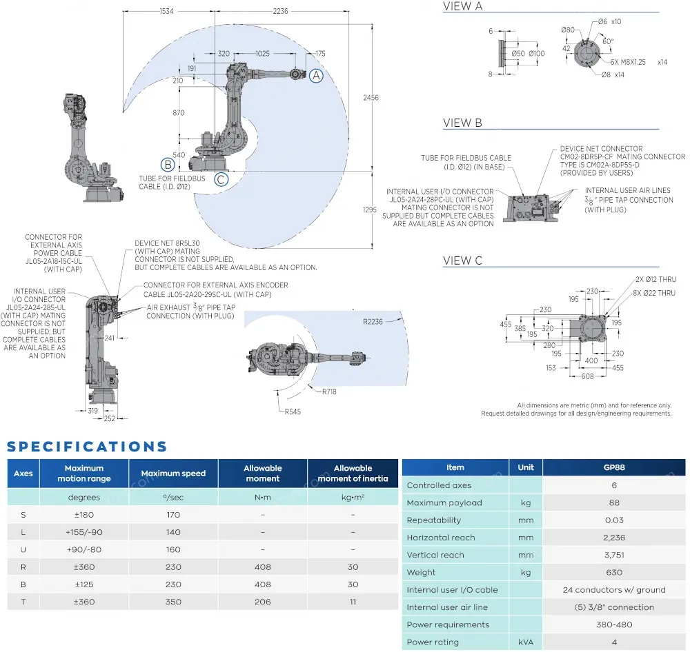 GP88 robot spec diagram