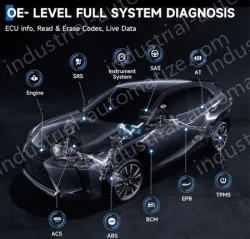 ANCEL FX5000 Automotive Code Reader OBD Full System Diagnostic Tool