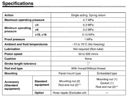 Pin Cylinders CJP Series CJPB6-10Z-B