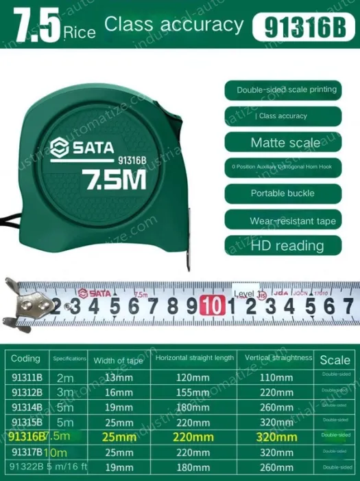 Level 1 accuracy: 7.5 meters, ruler width, 25mm-91316B