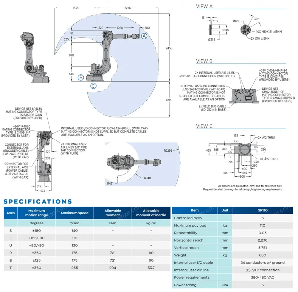 GP110 robot spec diagram