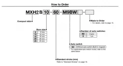 Compact Slide MXH2 Series &oslash;6, &oslash;10, &oslash;16, &oslash;20, &oslash;25