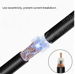 Coaxial cables SYV 50-5-1 Roll