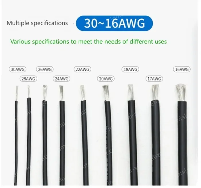 Silicone high temperature cable 24AWG Black