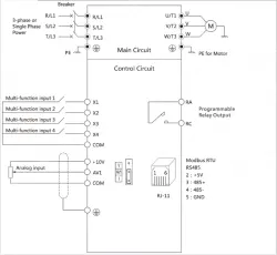 CV20-2S-0007G 4A 0.75KW