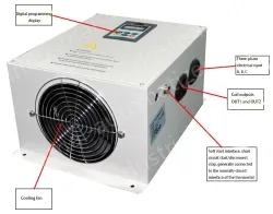 Three-phase 15KW(Half-bridge Controller)