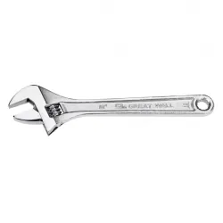 Adjustable Wrenches