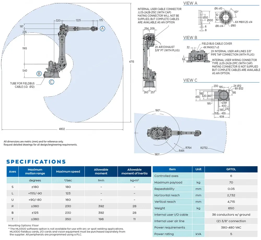 GP70L robot spec diagram