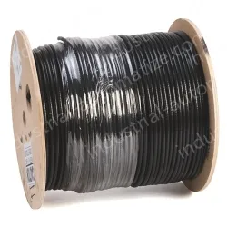 ControlNet Cable Components (Coax)