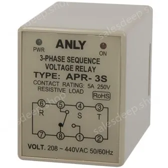ANLY Protection relays APR-3S
