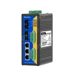 [100 Gigabit 2 Optical 3 Electrical] 2 Serial Port Ring Network Management Industrial Switch